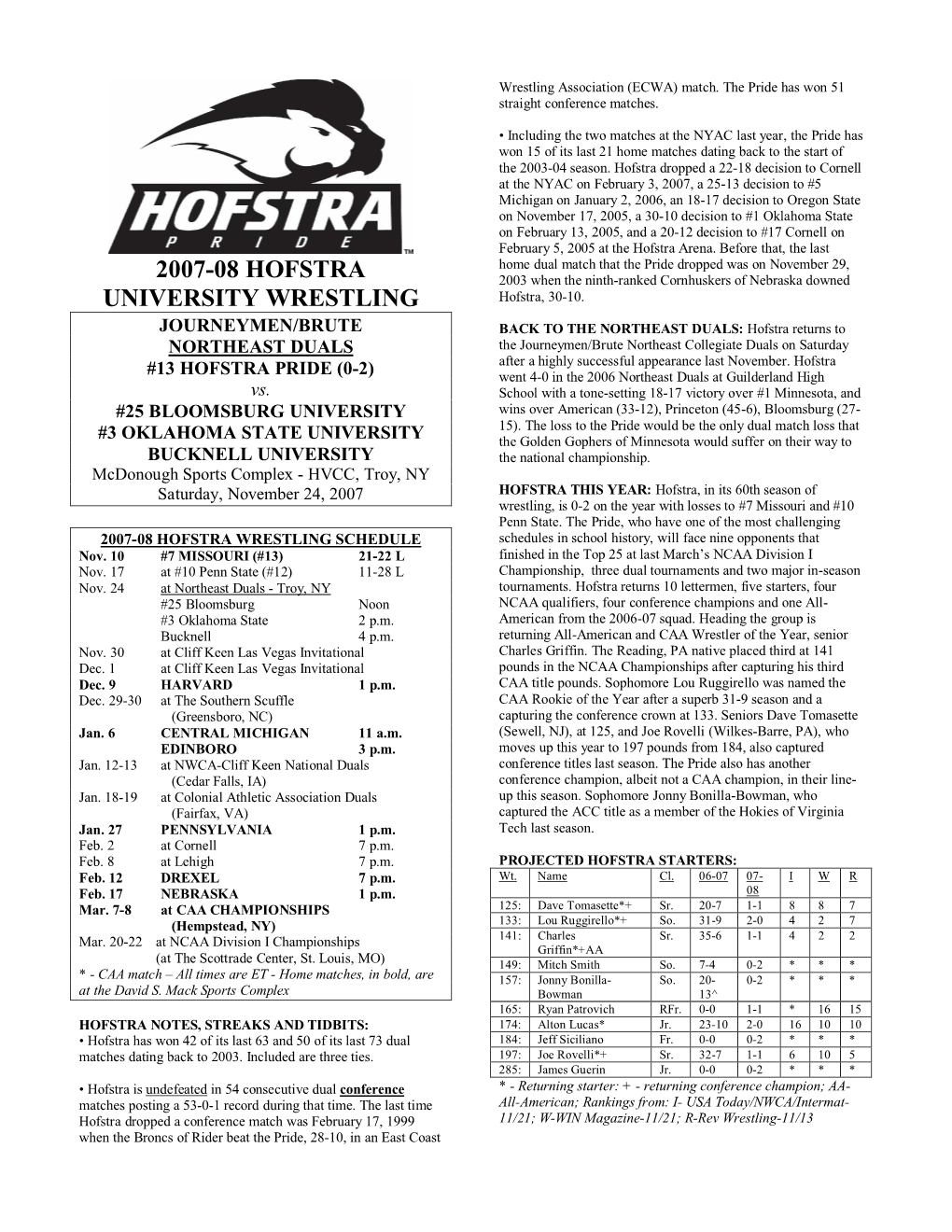 2007-08 Hofstra University Wrestling Roster