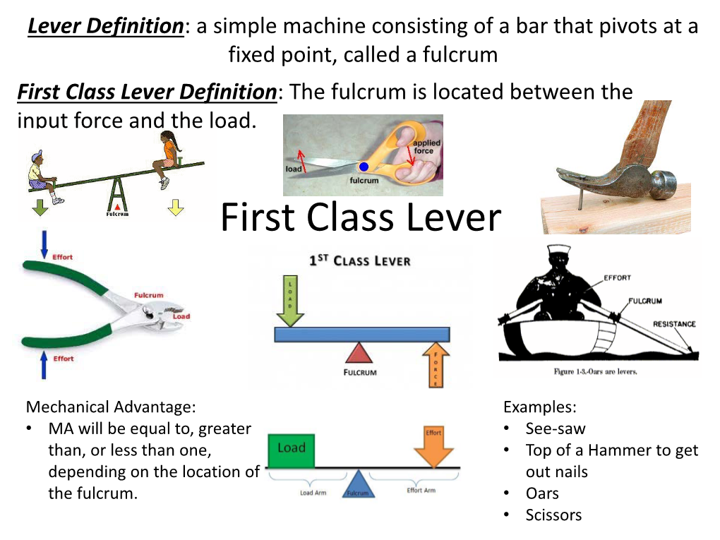 First Class Lever Definition: the Fulcrum Is Located Between the Input Force and the Load