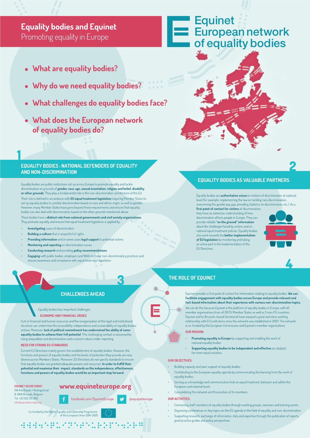 Equality Bodies and Equinet Promoting Equality in Europe
