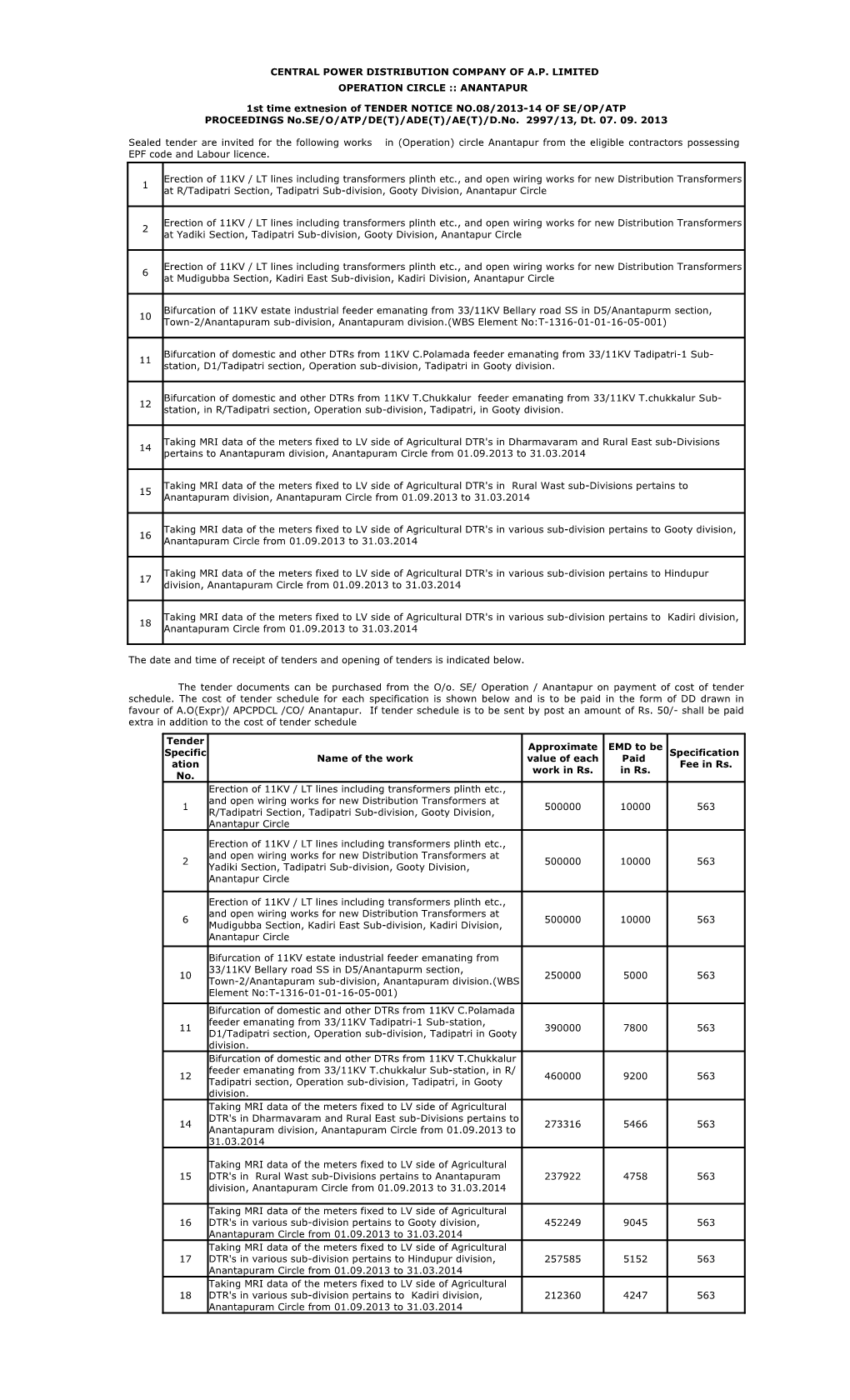 CENTRAL POWER DISTRIBUTION COMPANY of A.P. LIMITED OPERATION CIRCLE :: ANANTAPUR 1 2 6 10 11 12 14 15 16 17 18 the Date And