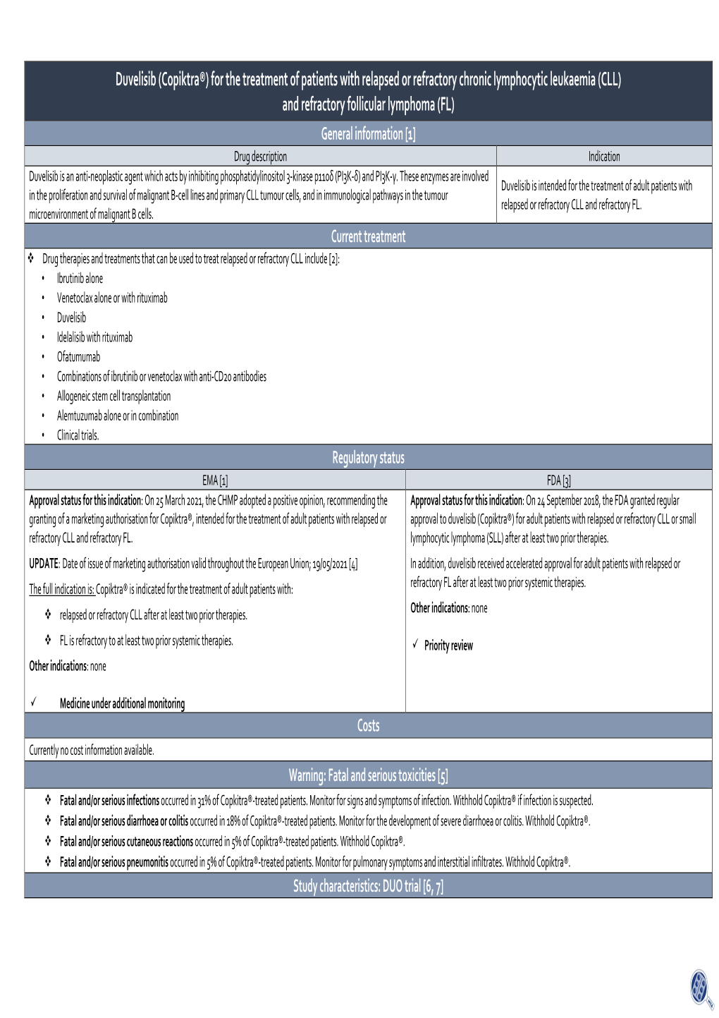 For the Treatment of Patients with Relapsed Or Refractory Chronic