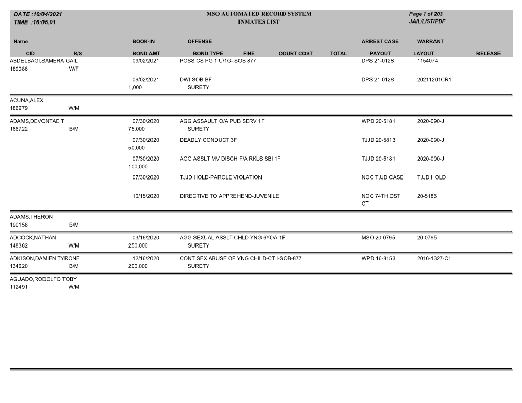 Mso Automated Record System Inmates List Date