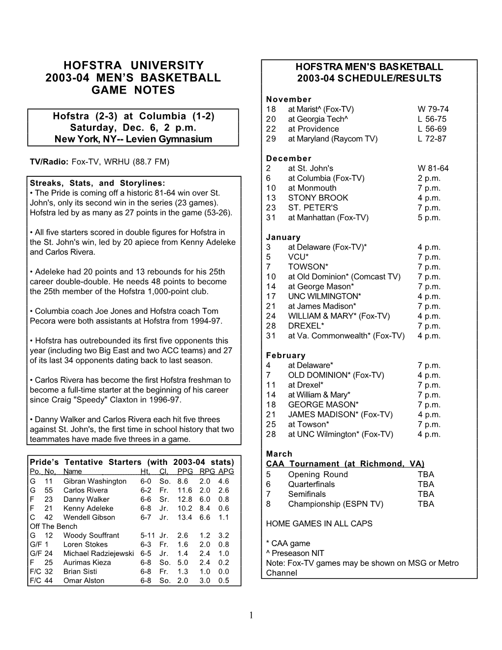 Hofstra University 2003-04 Men's Basketball Game Notes