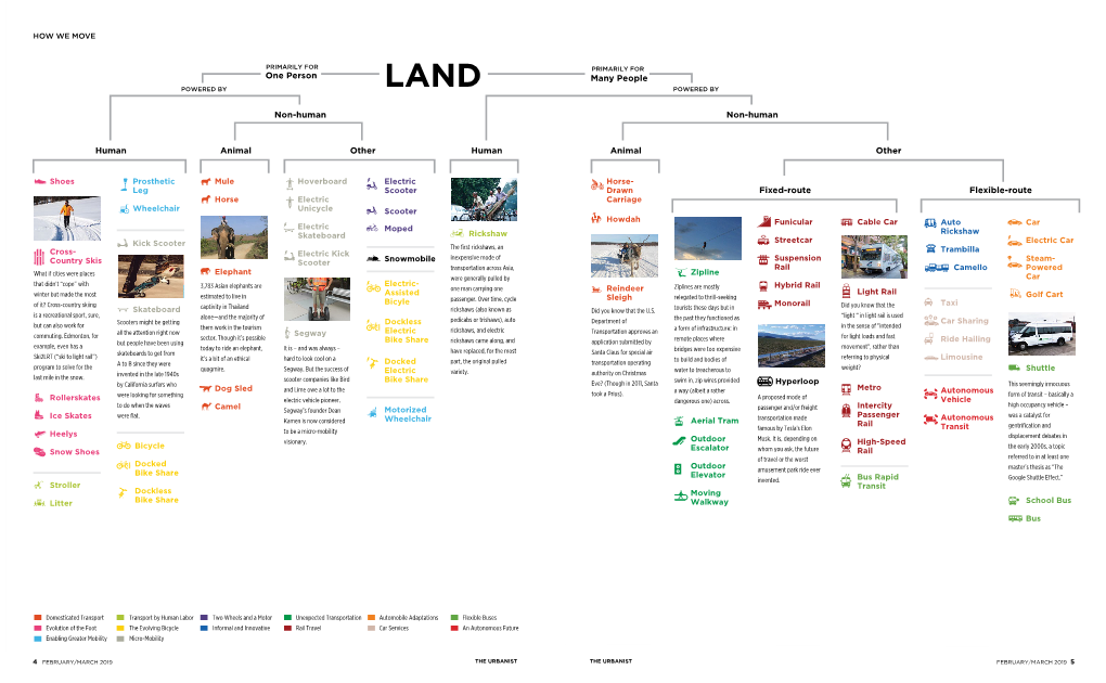 View the Exhibition Panels