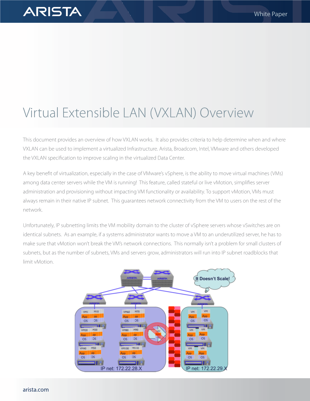 Virtual Extensible LAN (VXLAN) Overview