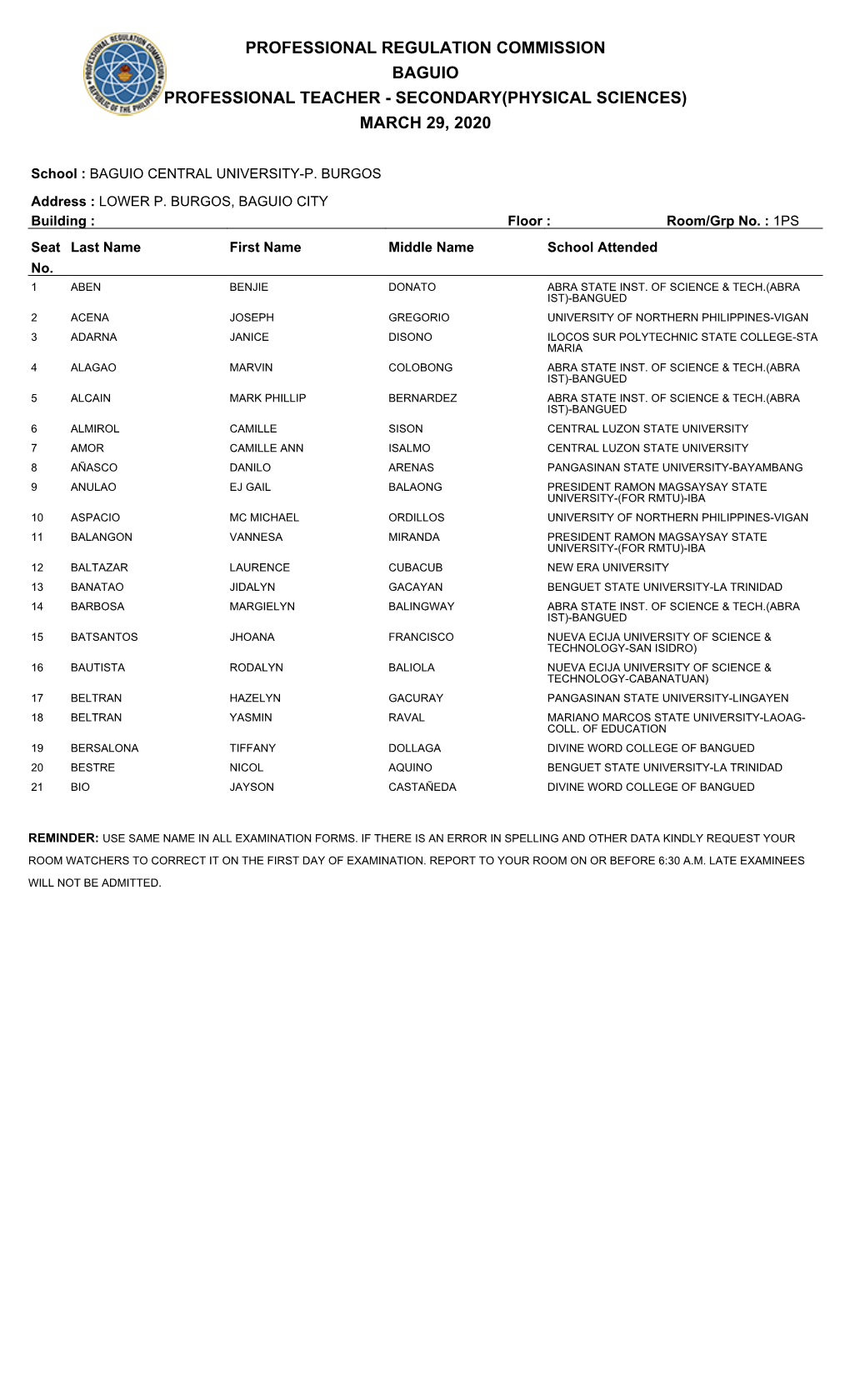 Secondary(Physical Sciences) March 29, 2020