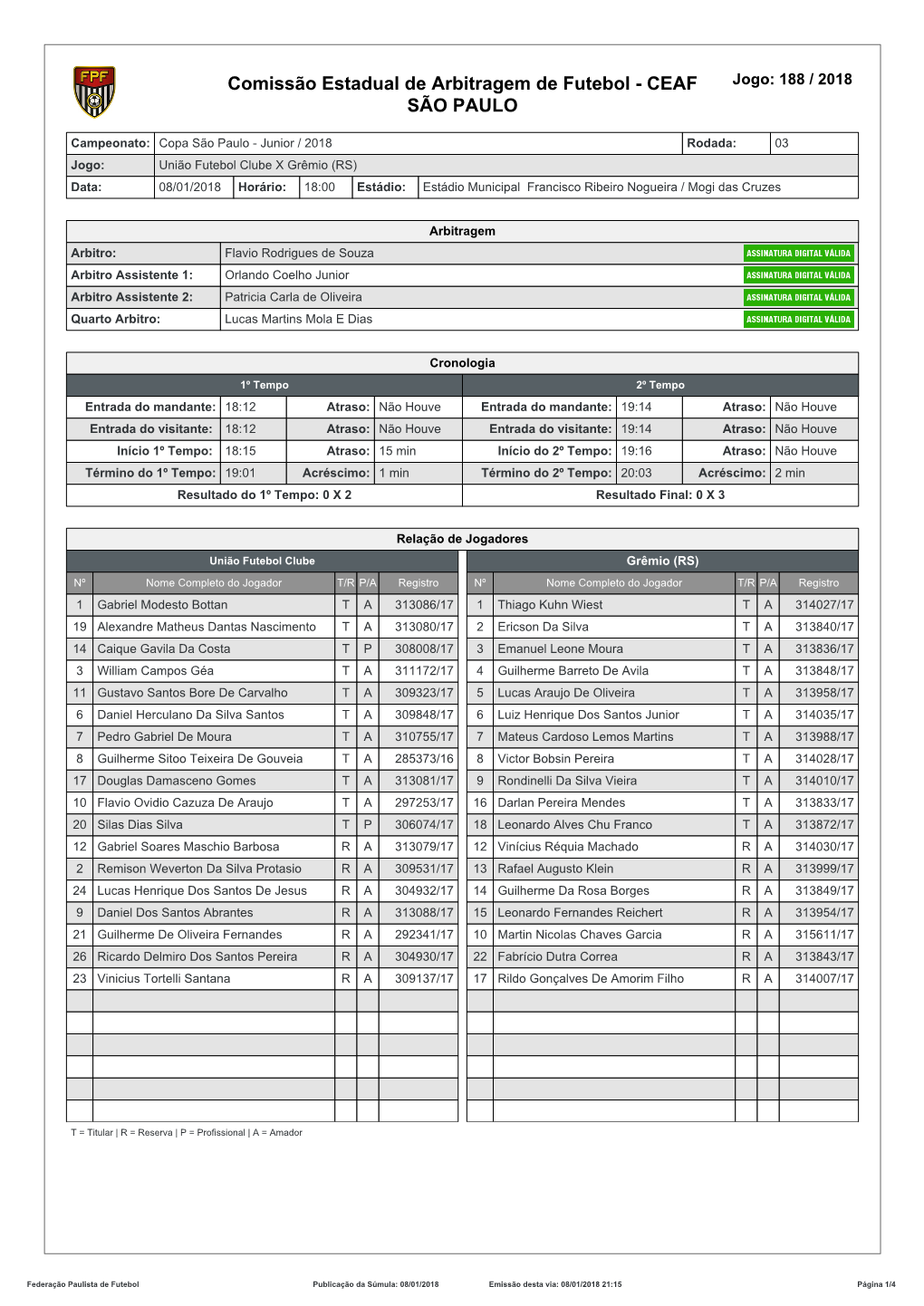 Comissão Estadual De Arbitragem De Futebol - CEAF Jogo: 188 / 2018 SÃO PAULO