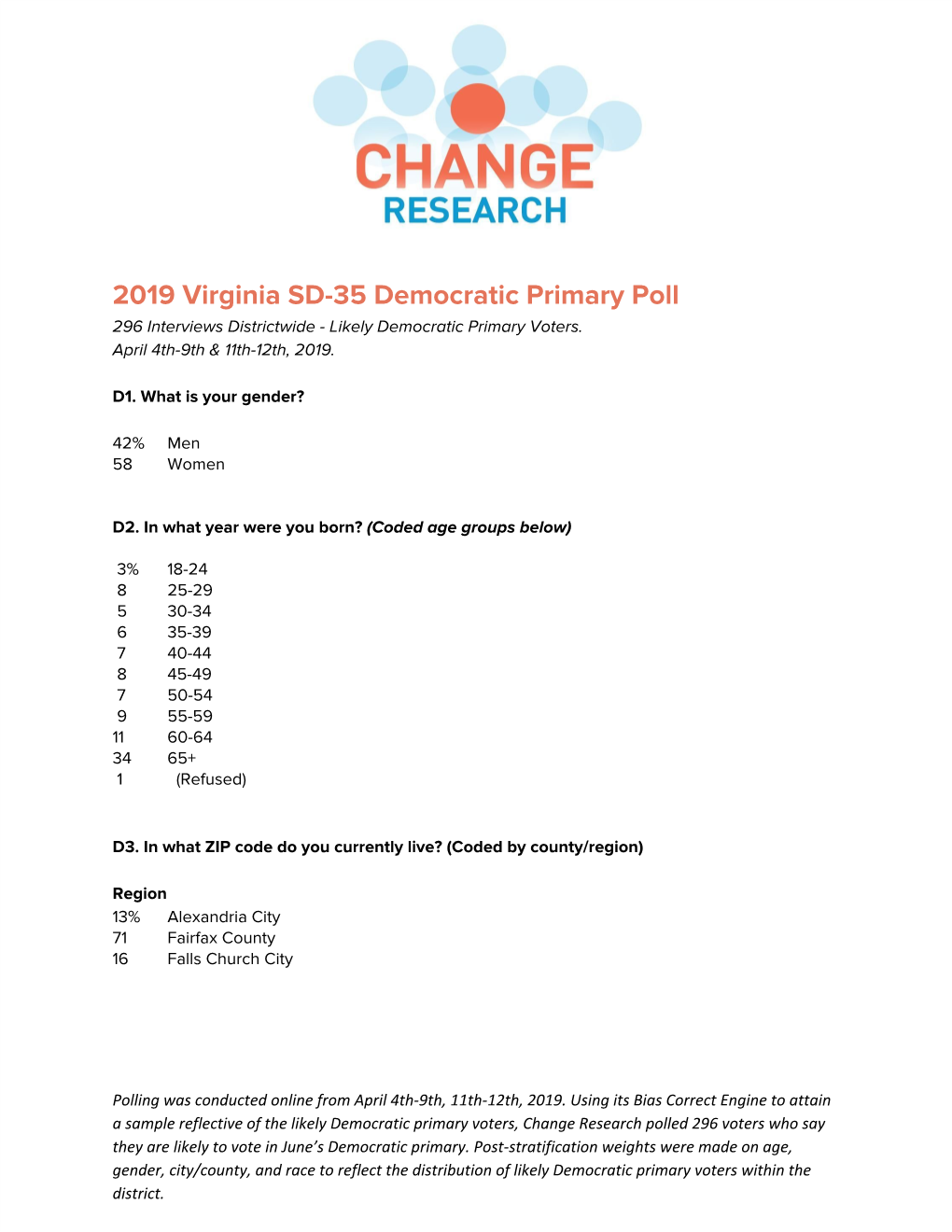 2019 Virginia SD-35 Democratic Primary Poll 296 Interviews Districtwide - Likely Democratic Primary Voters