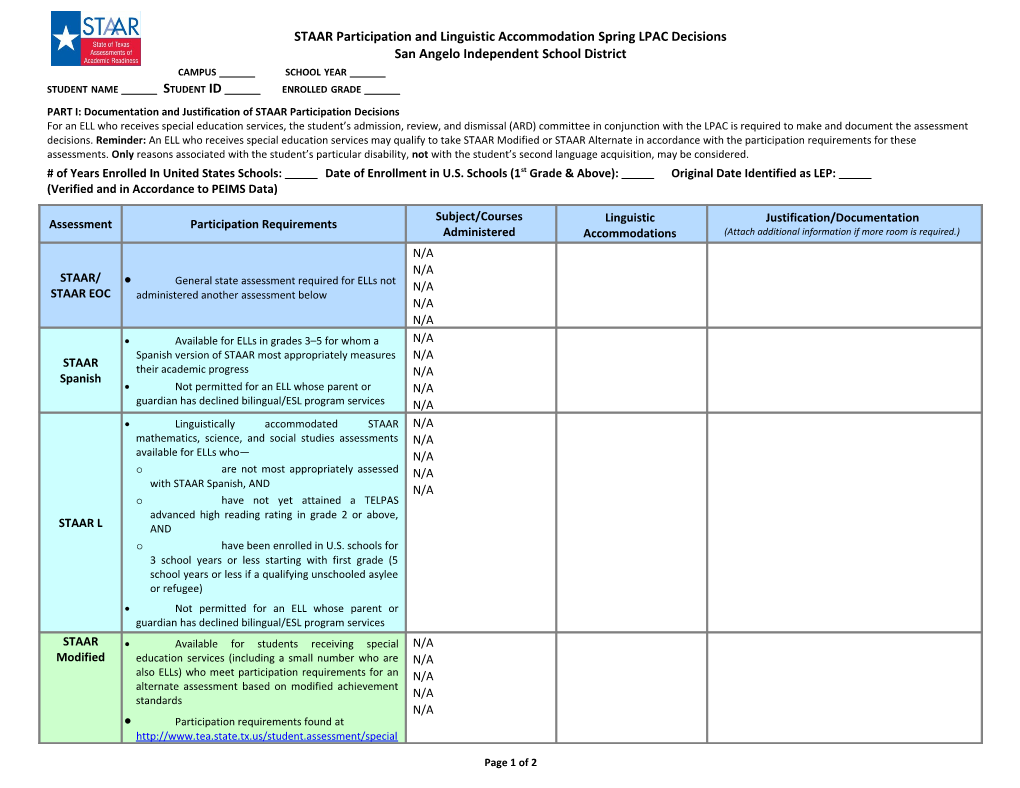 STAAR Participation and Linguistic Accommodation Spring LPAC Decisions