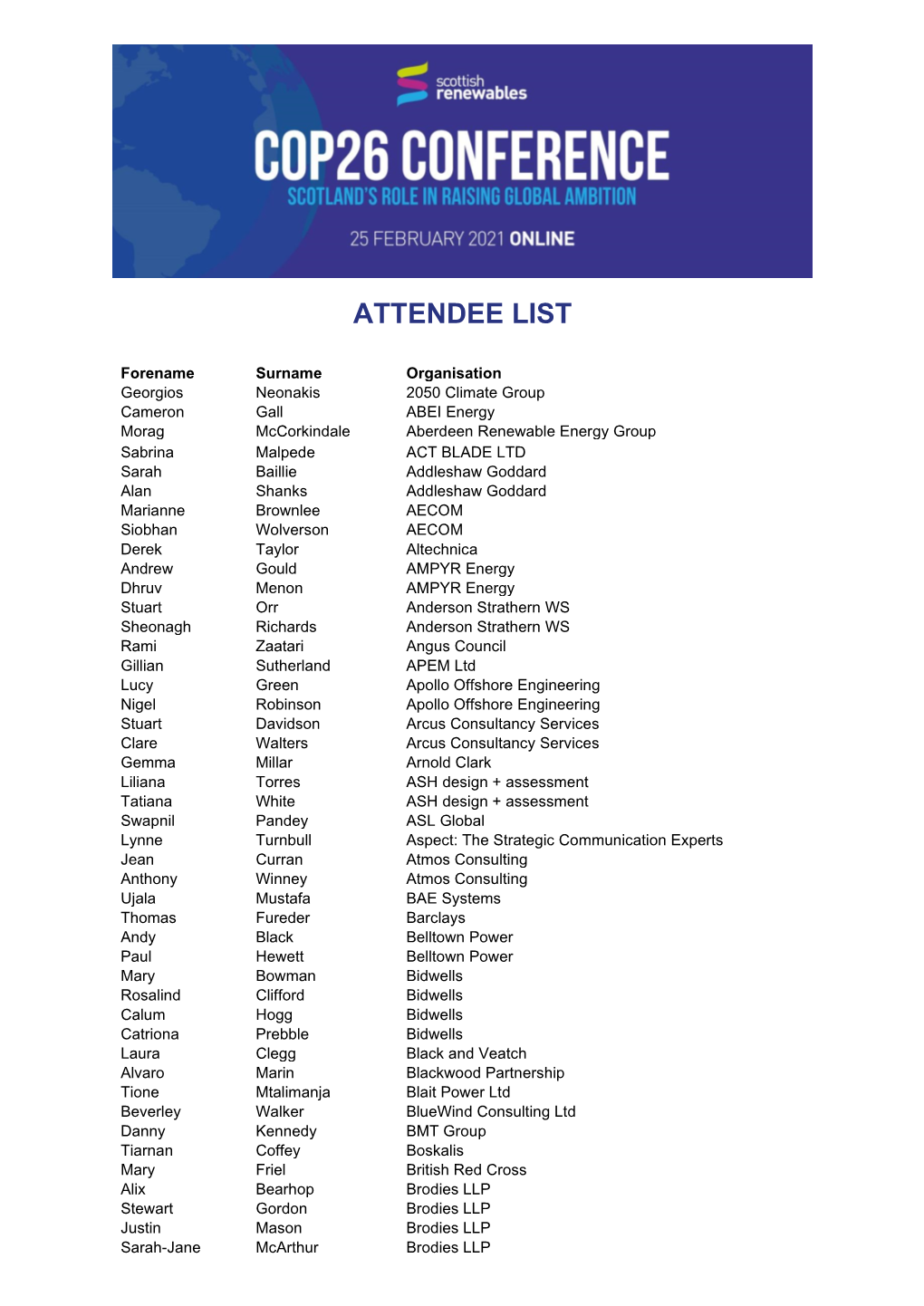 Attendee List