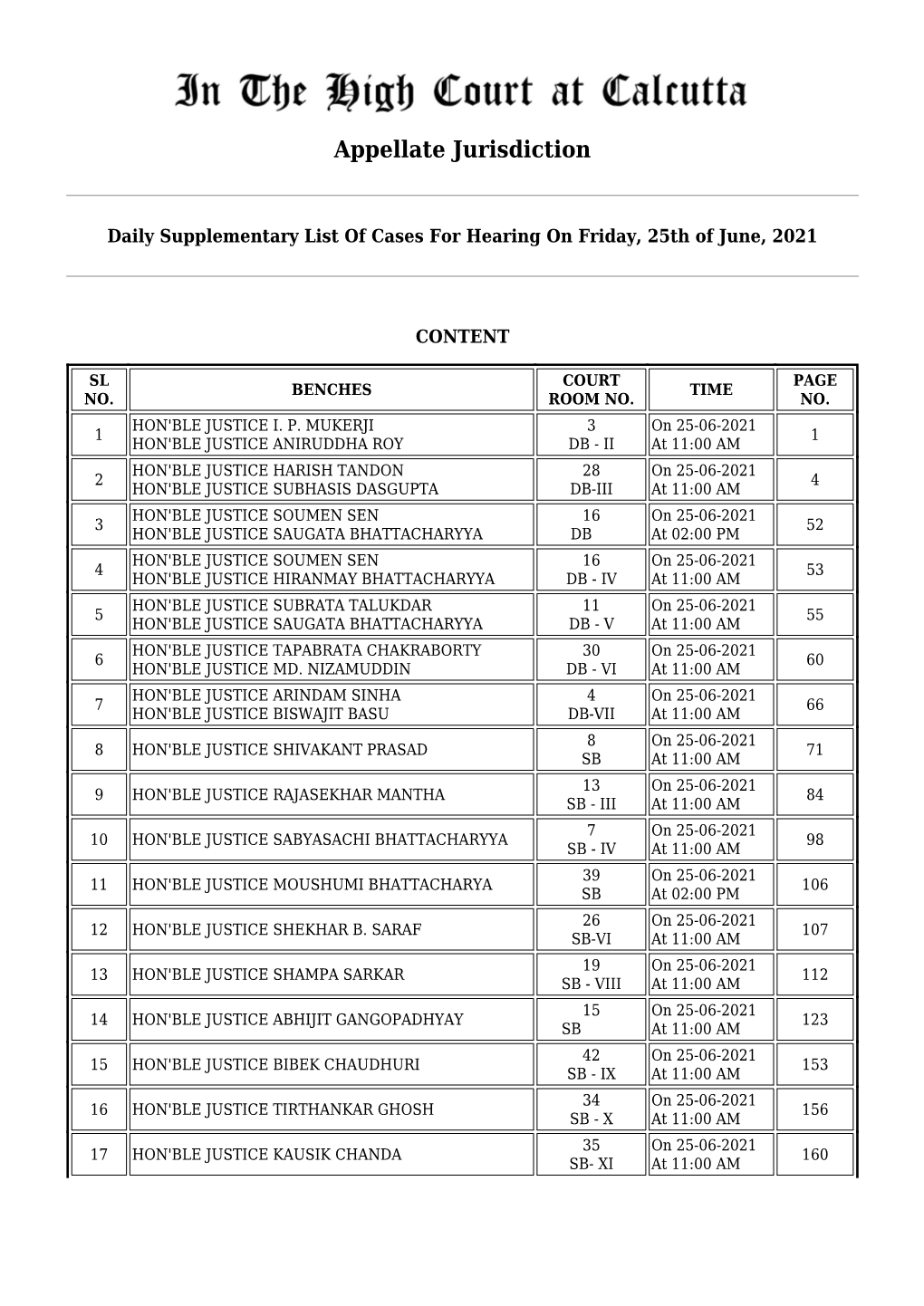 Appellate Jurisdiction