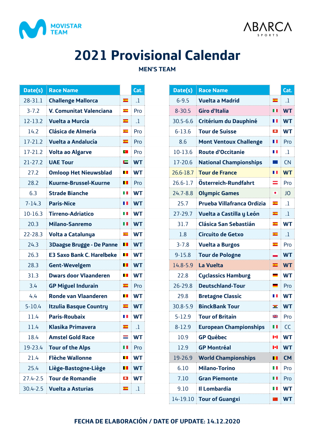 2021 Provisional Calendar MEN’S TEAM