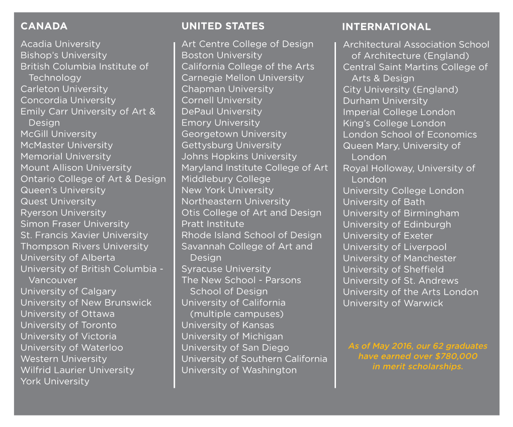 Canada United States International