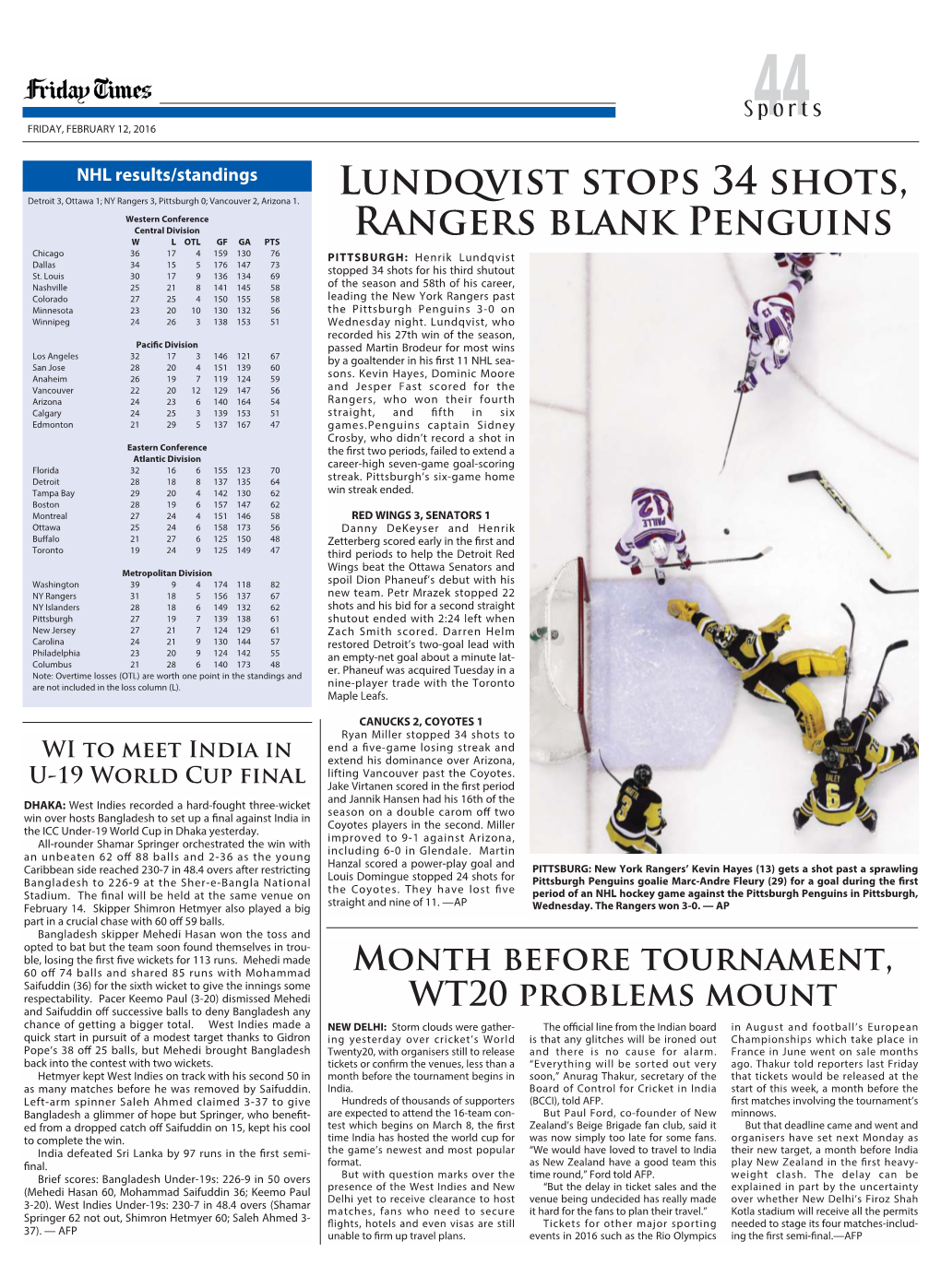 Lundqvist Stops 34 Shots, Rangers Blank Penguins