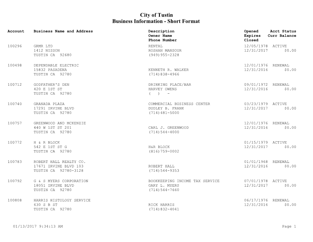 City of Tustin Business Information - Short Format