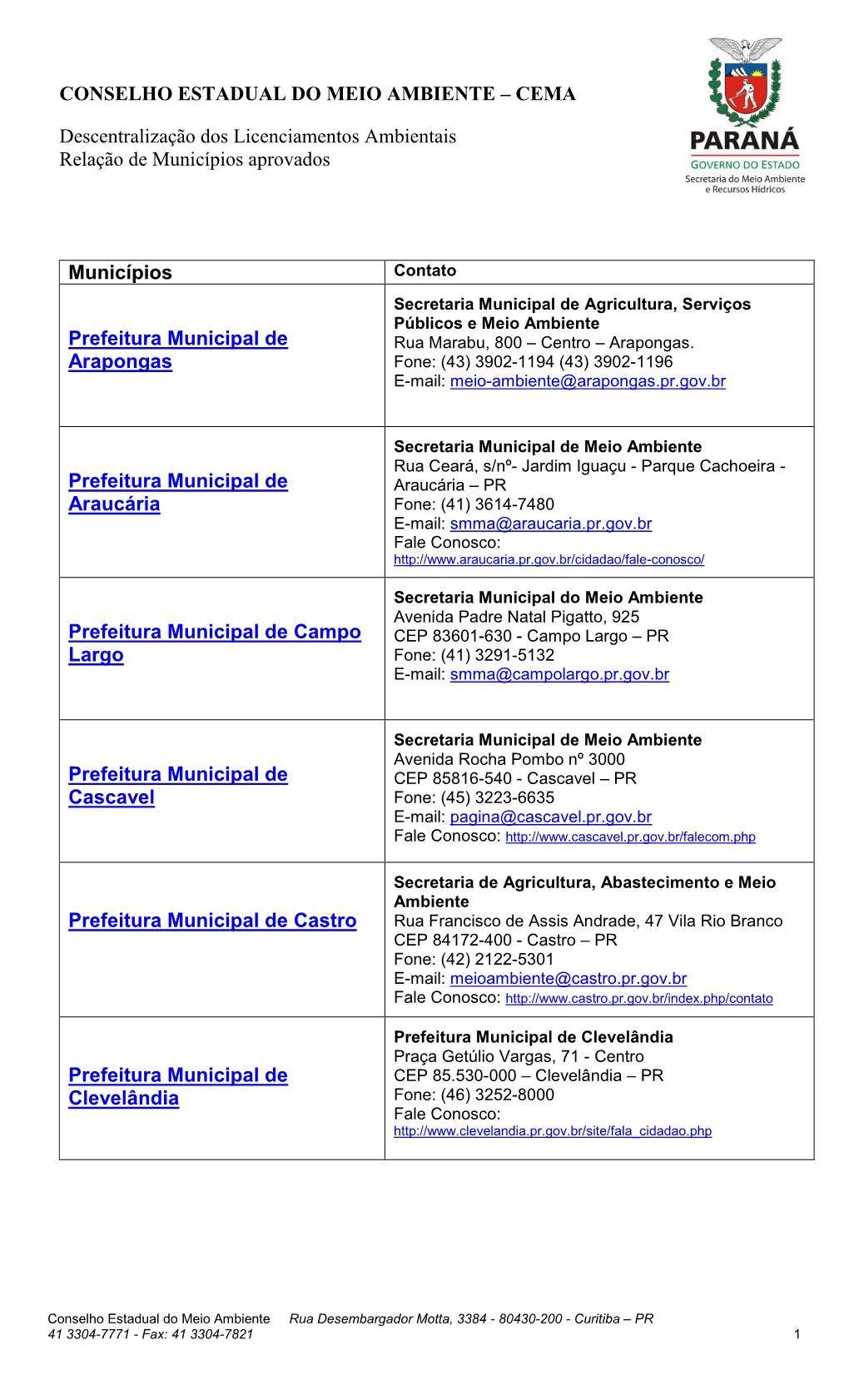 CEMA Descentralização Dos Licenciamentos