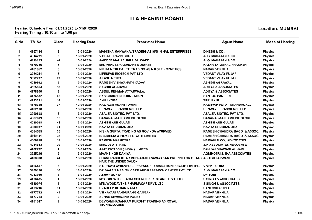 Tla Hearing Board