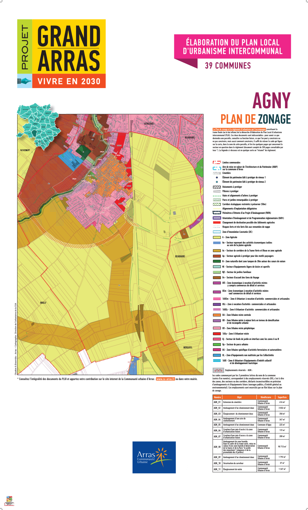 AGNY-ZONAGE.Pdf