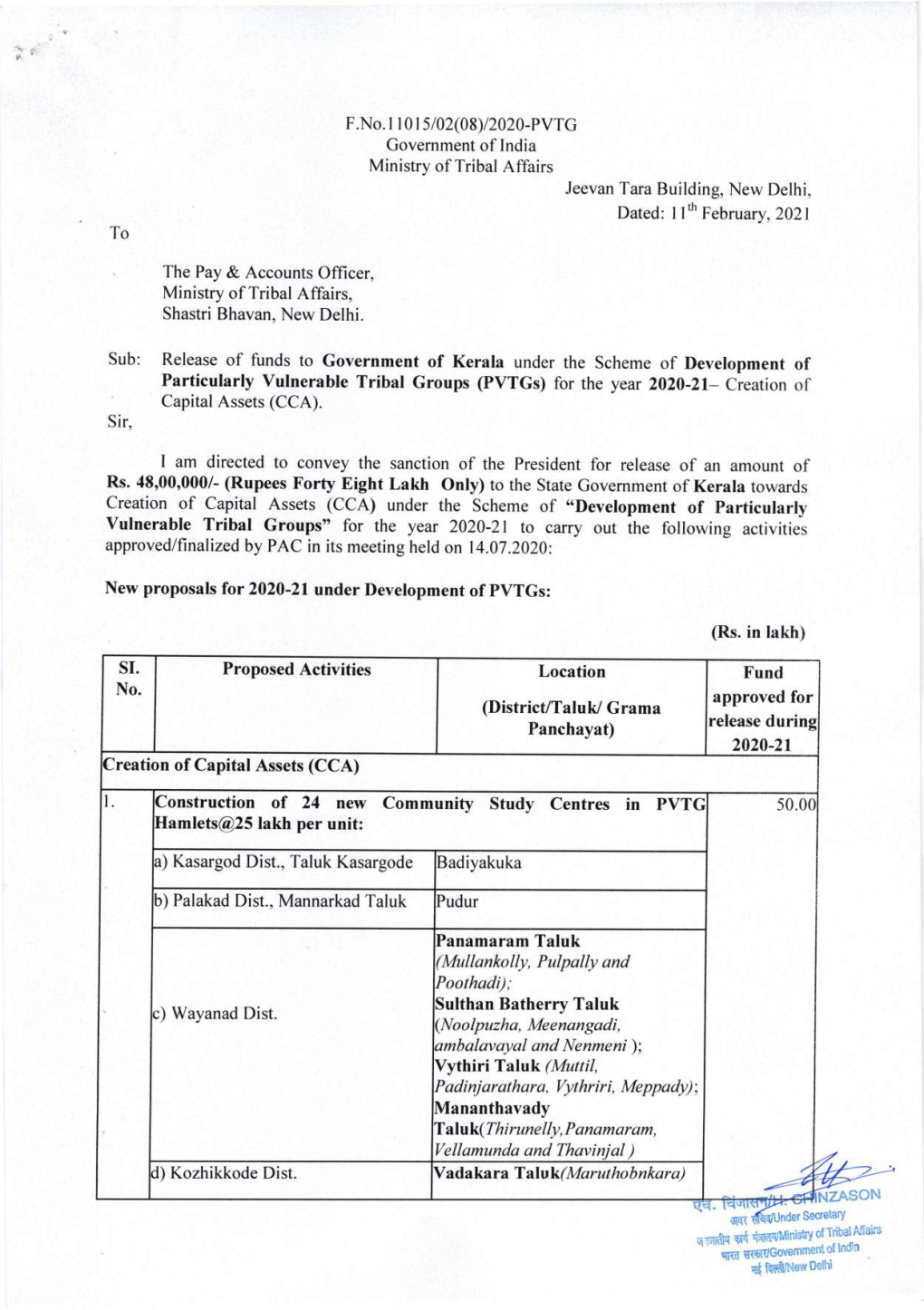 2020-21 L Creation of Capital Assets (CCA)