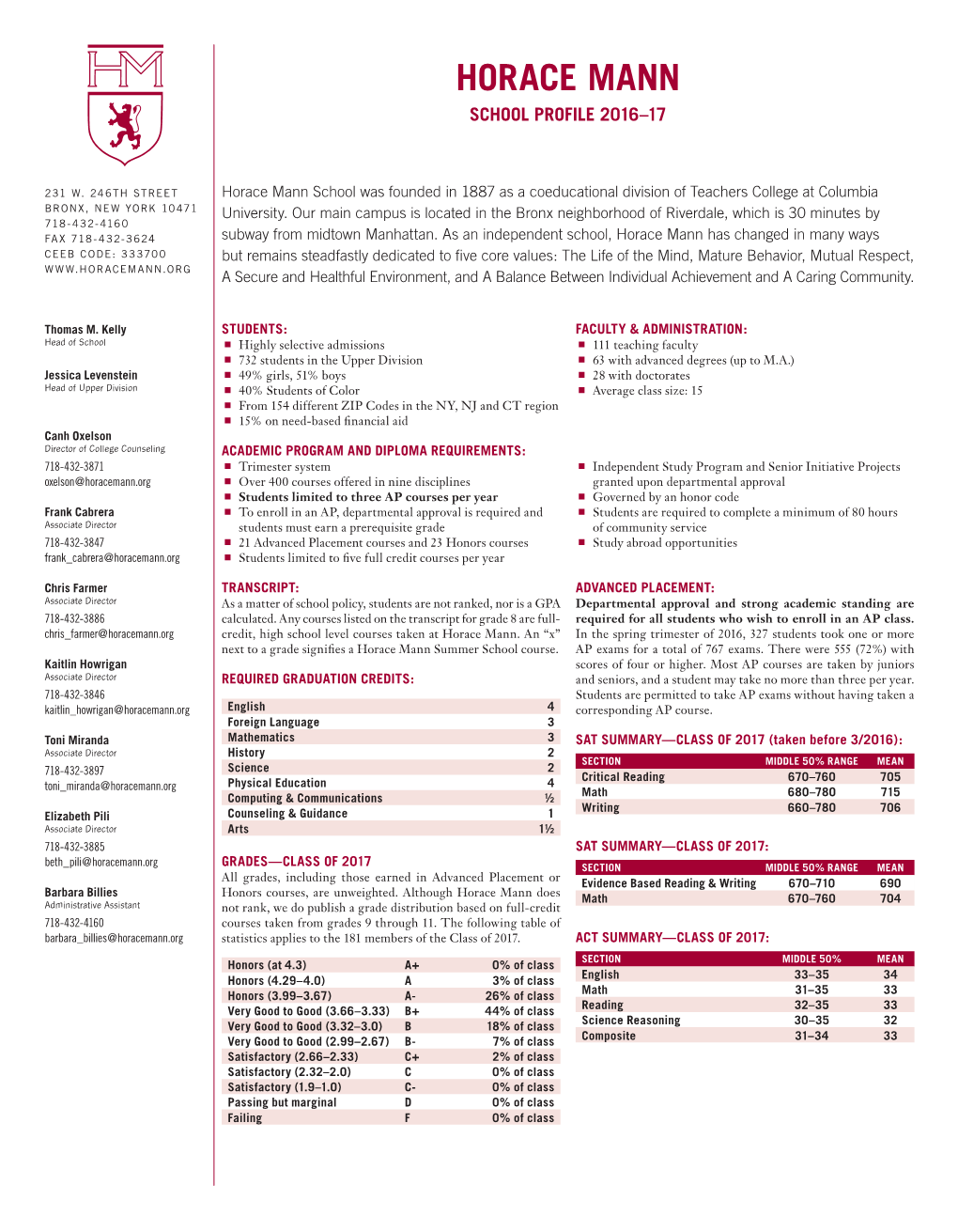 Horace Mann School Profile 2016–17