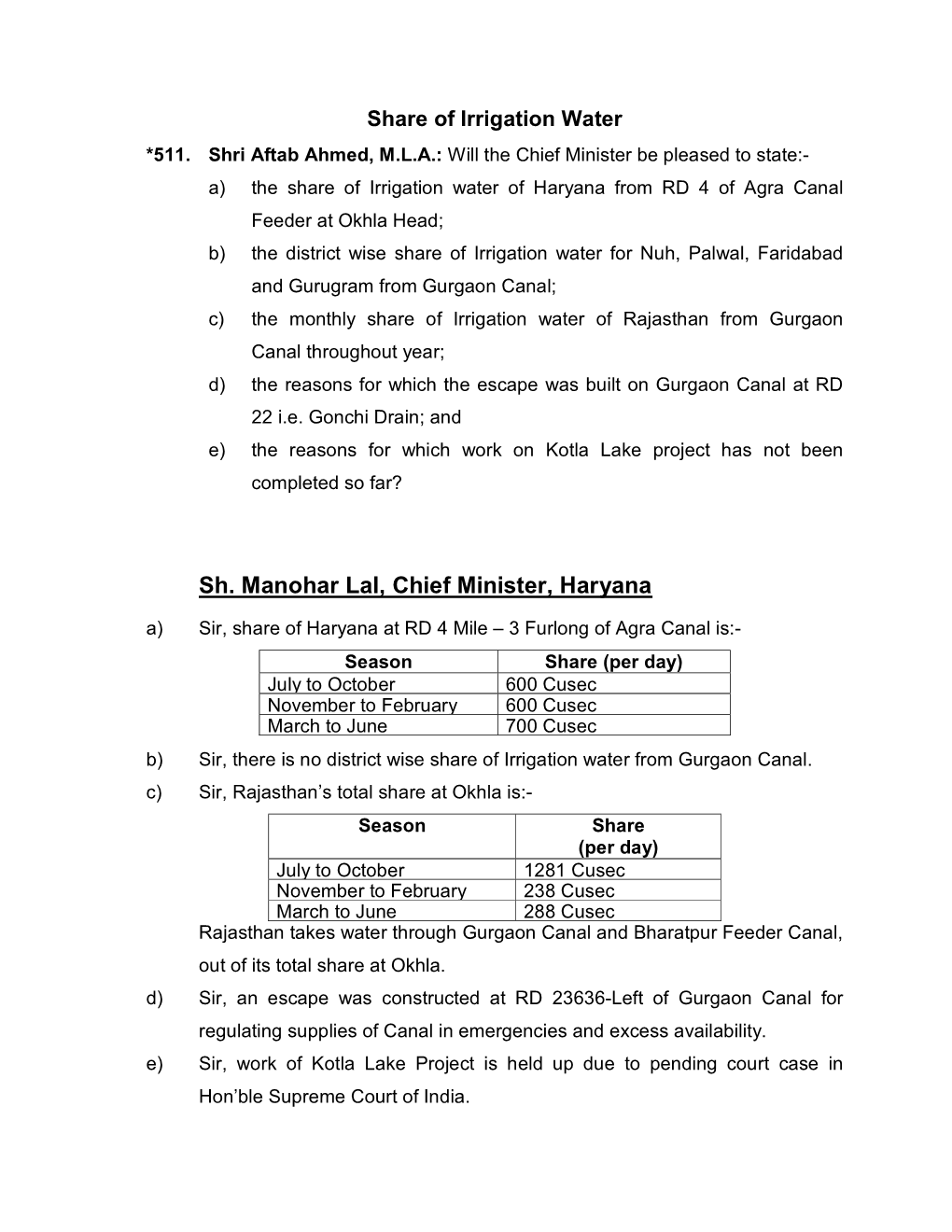 Sh. Manohar Lal, Chief Minister, Haryana A) Sir, Share of Haryana at RD 4 Mile – 3 Furlong of Agra Canal Is:- Season Share (Per Day) July to October 600 Cusec