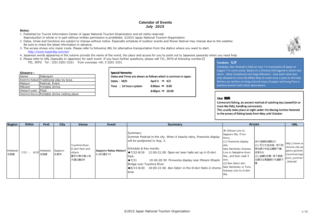 Calendar of Events July 2015 Notes: 1