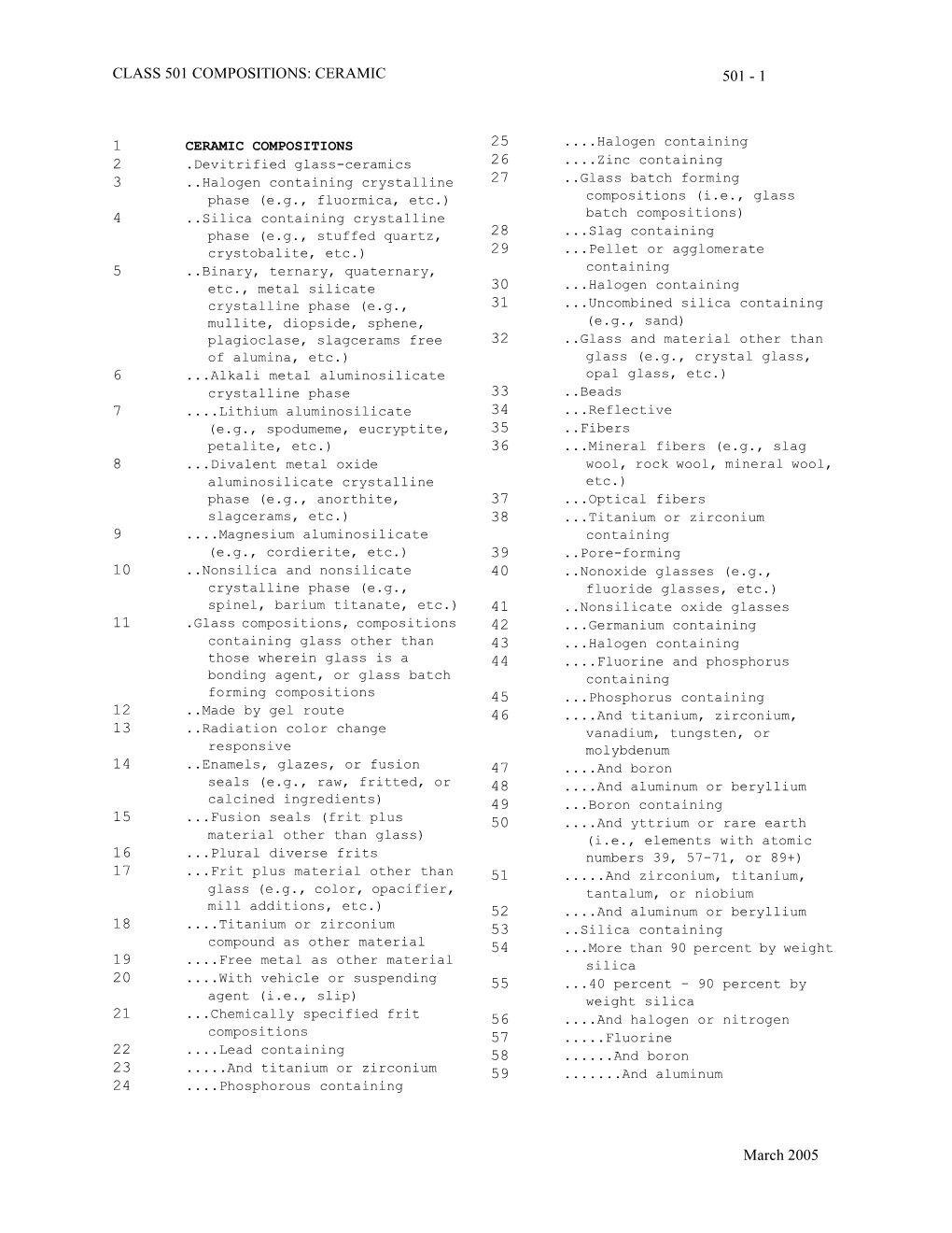 Class 501 Compositions: Ceramic 1 2 3 4 5 6 7 8 9 10 11