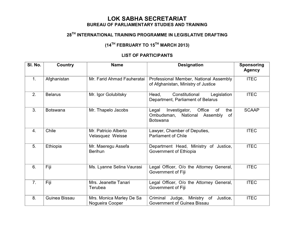 Lok Sabha Secretariat Bureau of Parliamentary Studies and Training