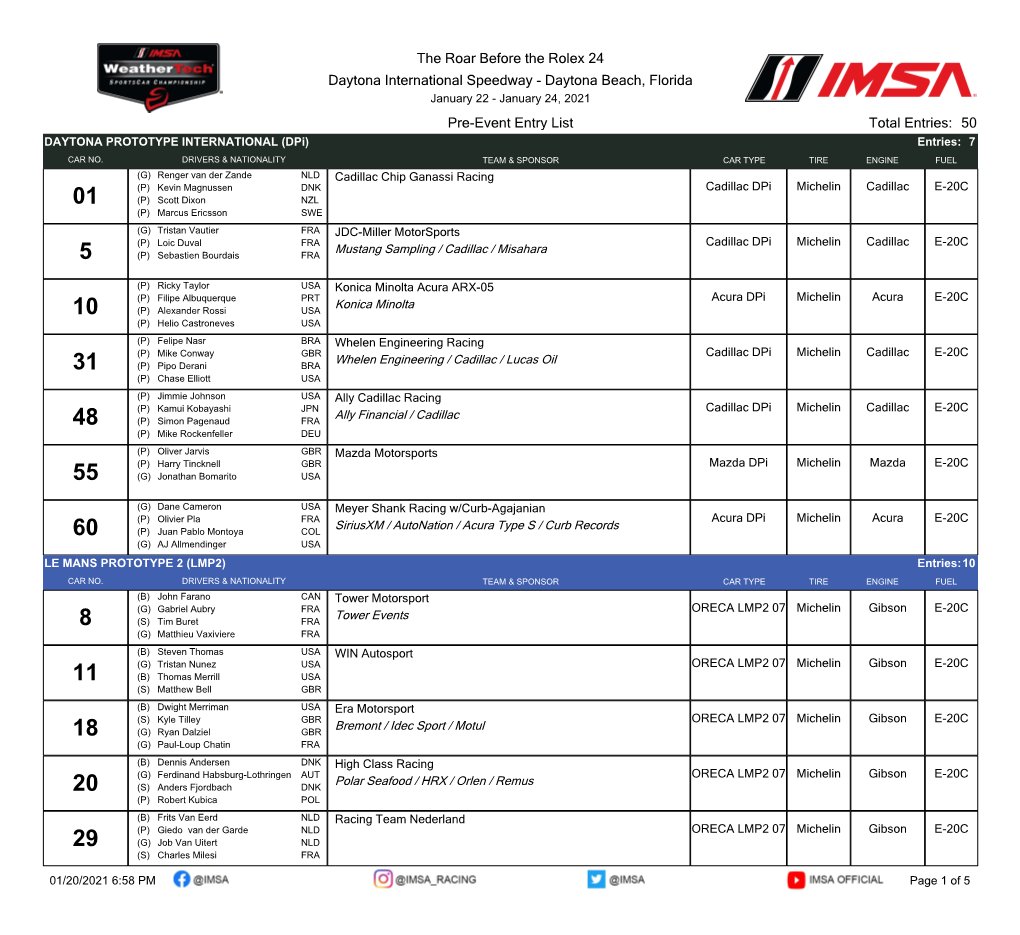 Daytona Beach, Florida Pre-Event Entry List 50 Total Entries