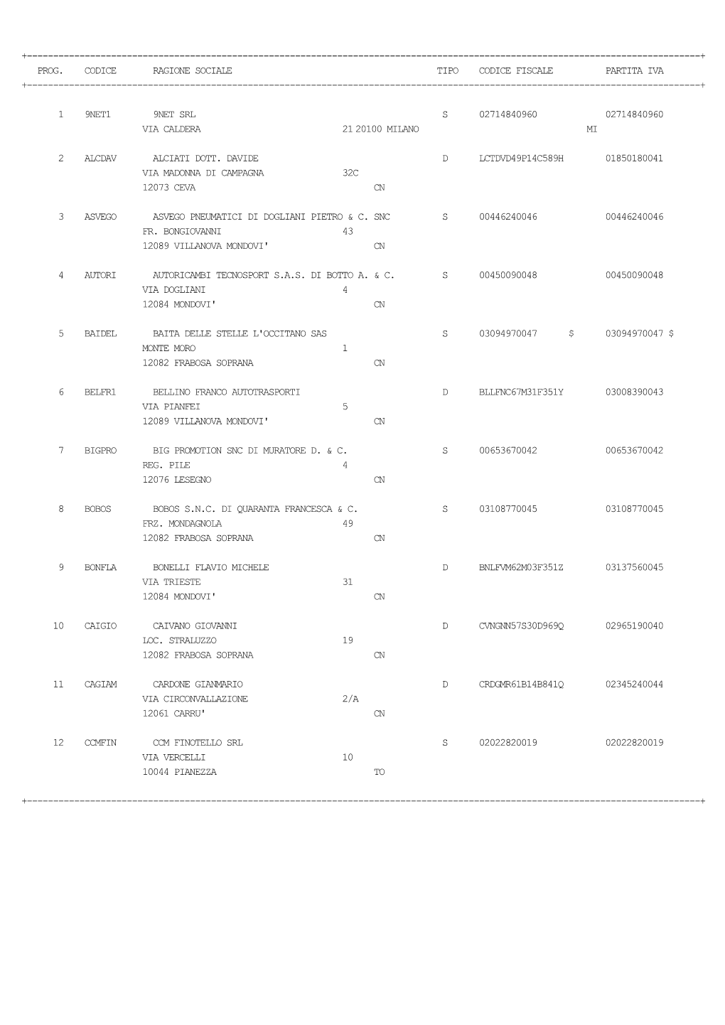 Converted from C:\WSIOTEMP\Wsio\Rpc69a4.PCL