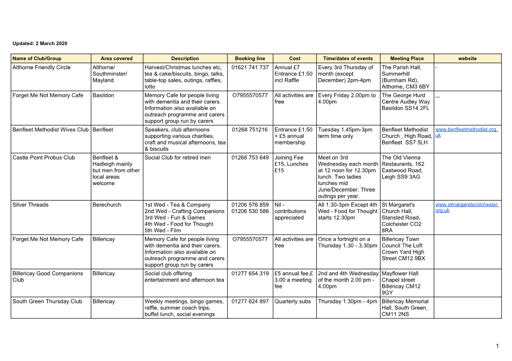 Clubs & Groups Website Sheet to Download To