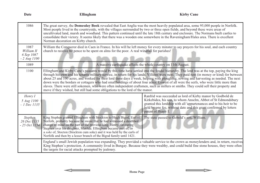 Date Ellingham Kirby Cane 1086 the Great Survey, the Domesday Book