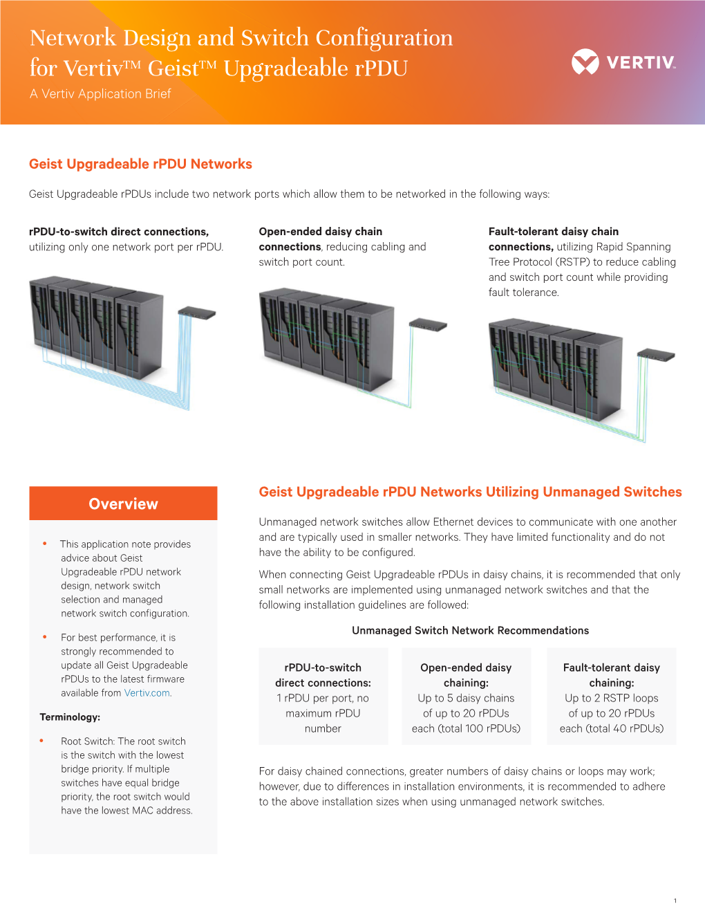 Network Design & Switch Configuration For