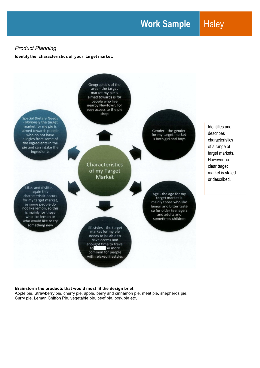 Developing a Food Product