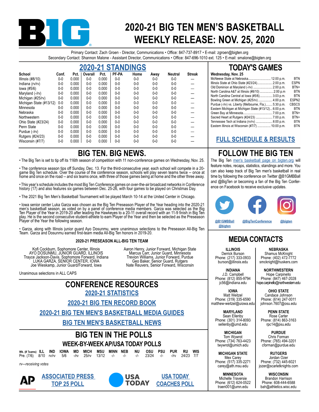 2020-21 Big Ten Men's Basketball Weekly Release