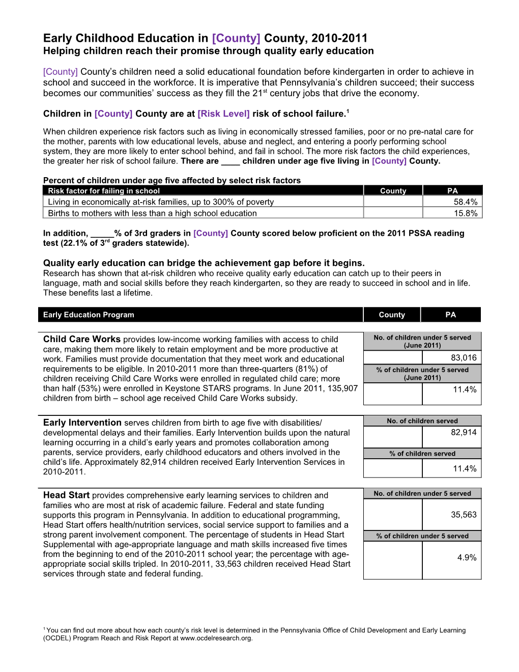 ______ County Early Childhood Education Profile s1