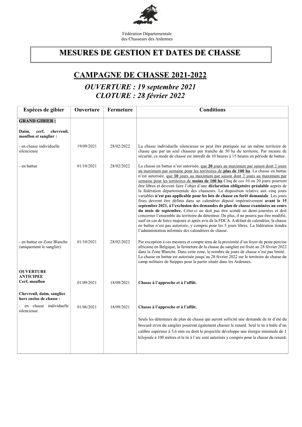 Mesures De Gestion Et Dates De Chasse