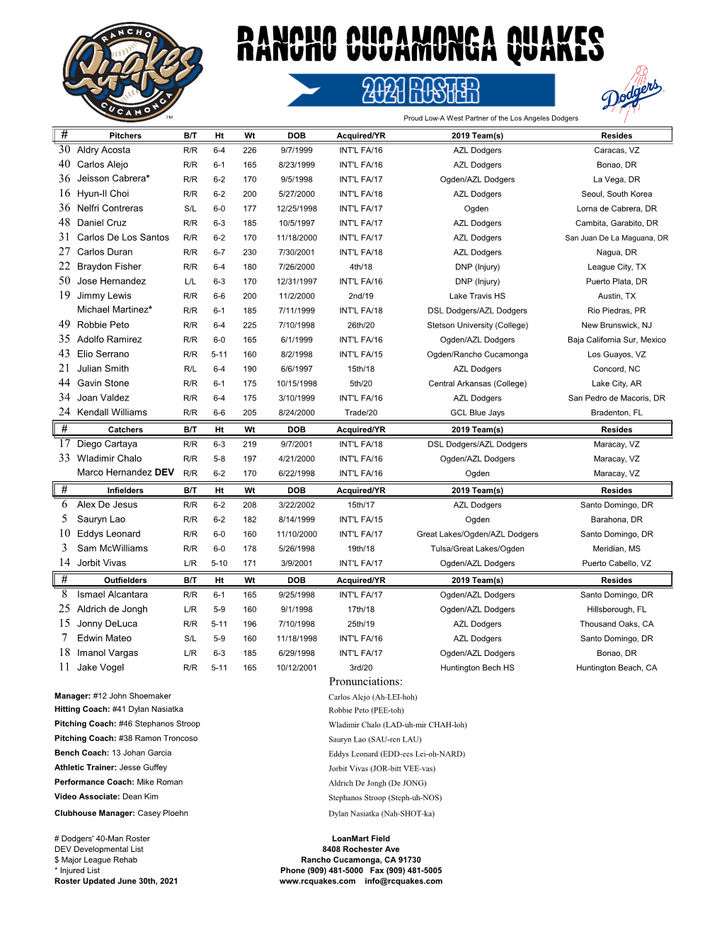 Rancho Cucamonga Quakes