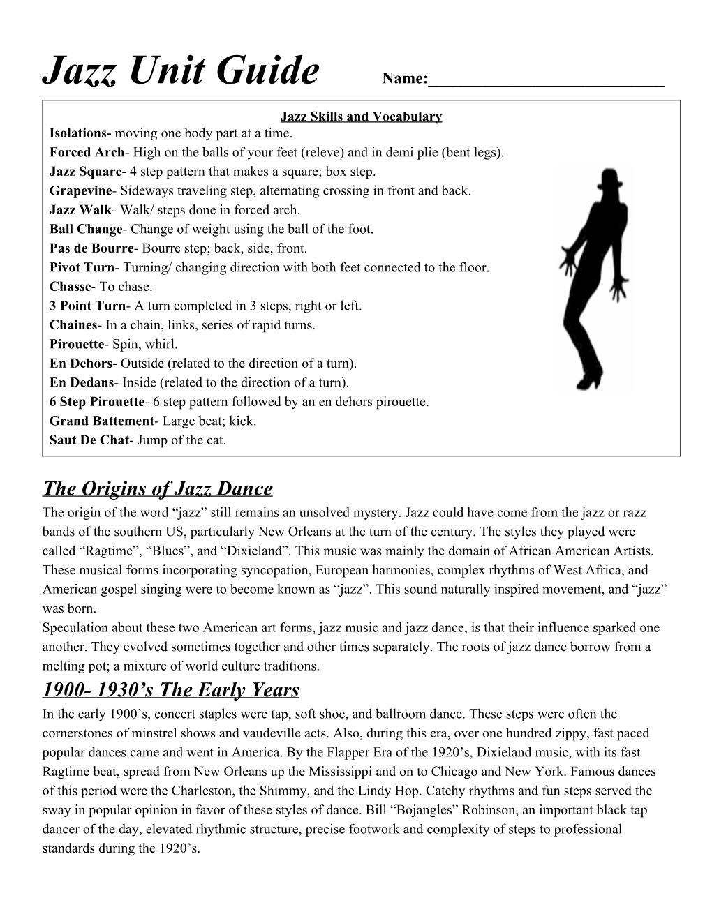 The Origins of Jazz Dance 1900 1930'S the Early Years