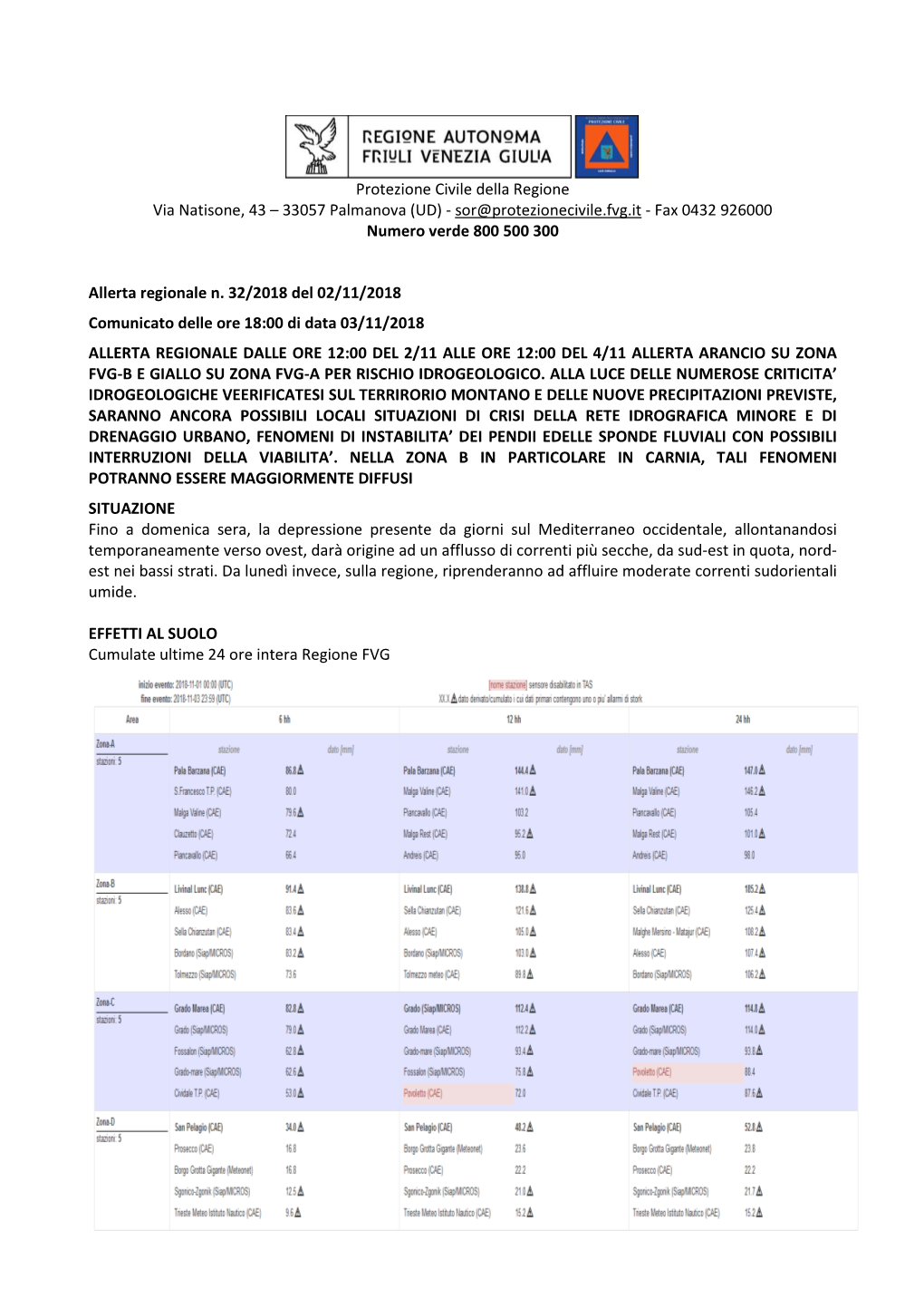 Protezione Civile Della Regione Via Natisone, 43 – 33057 Palmanova (UD) - Sor@Protezionecivile.Fvg.It - Fax 0432 926000 Numero Verde 800 500 300