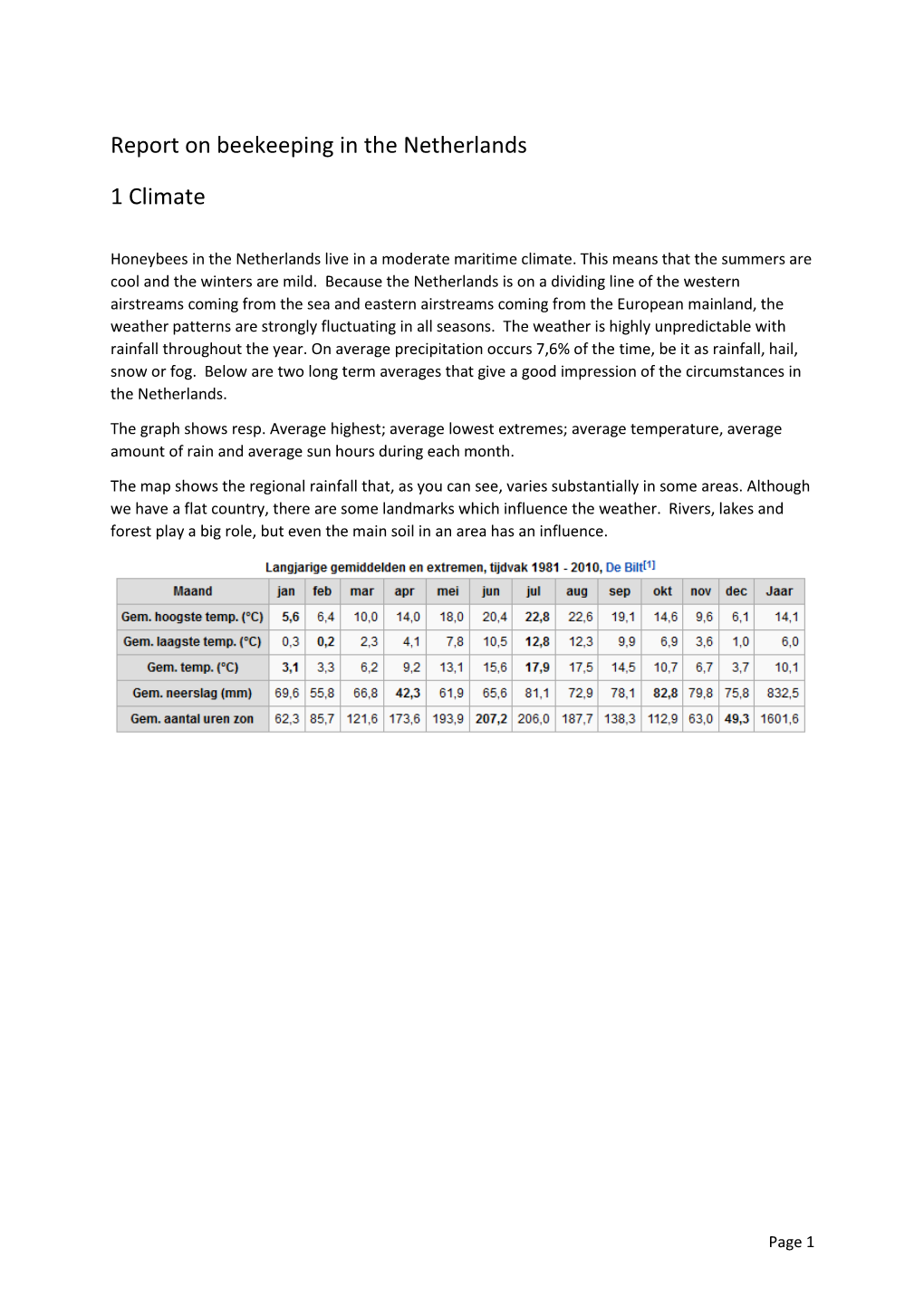 Report on Beekeeping in the Netherlands 1 Climate