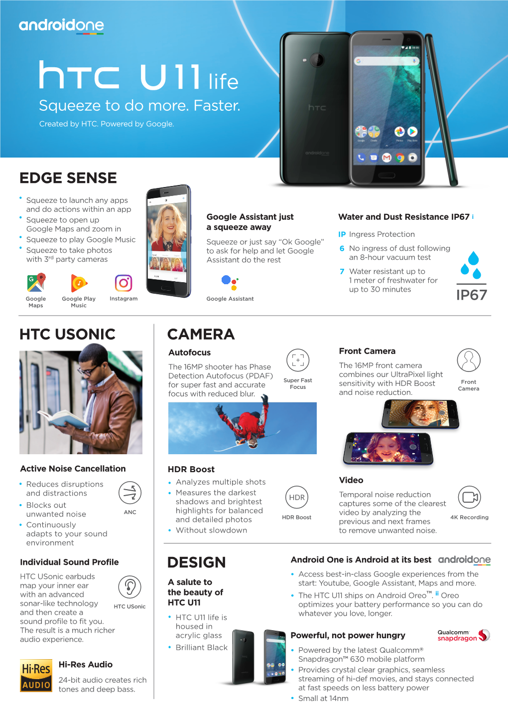 HTC USONIC CAMERA EDGE SENSE DESIGN Squeeze to Do More. Faster