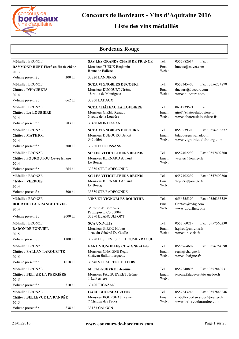 Vins D'aquitaine 2016 Liste Des Vins Médaillés