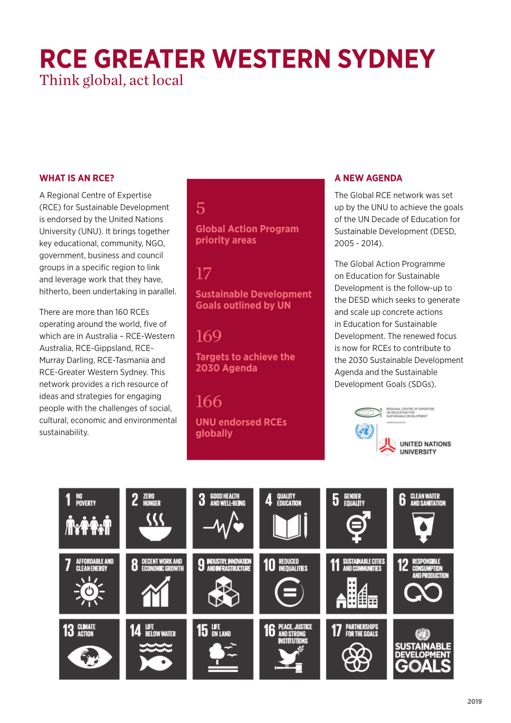 RCE GREATER WESTERN SYDNEY Think Global, Act Local