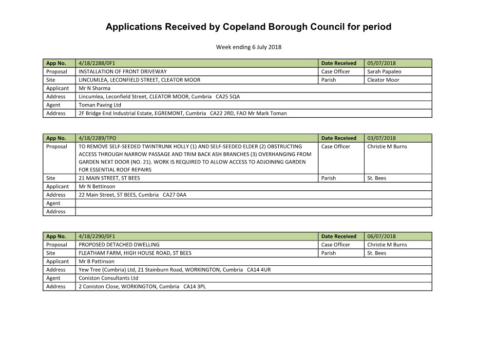 Applications Received by Copeland Borough Council for Period