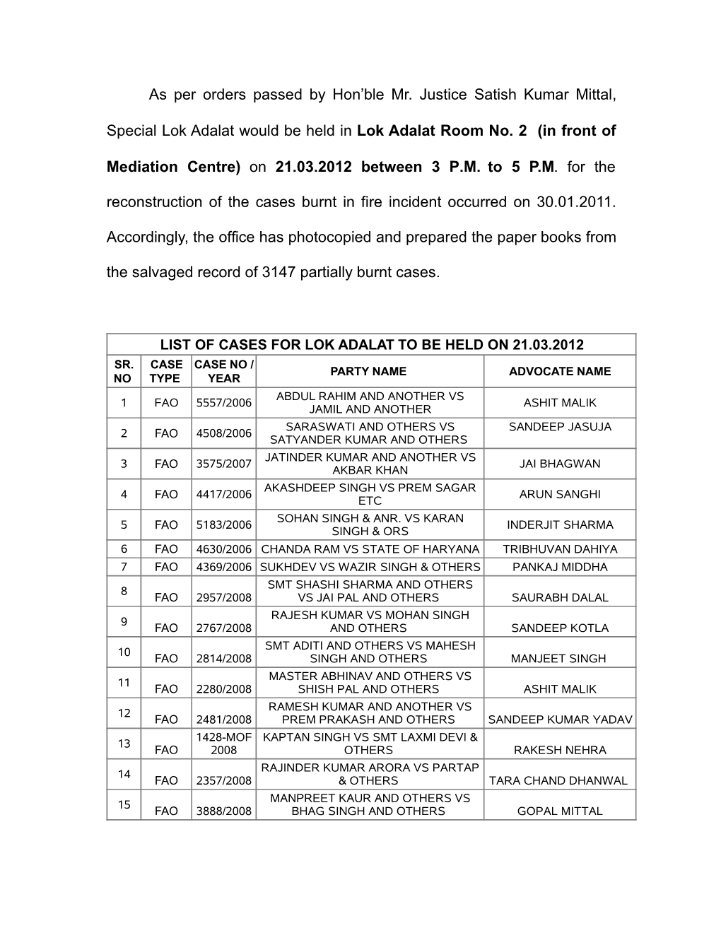 A Special Lok Adalat Regarding Reconstruction of the Burnt Cases