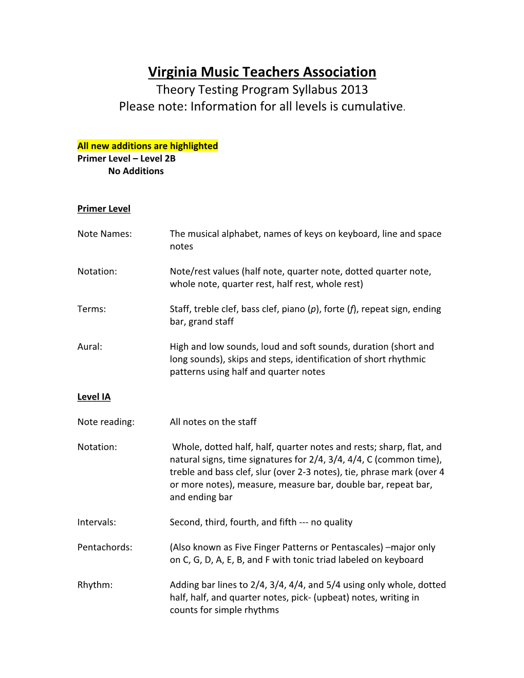 Theory Testing Program Syllabus 2013 Please Note: Information for All Levels Is Cumulative