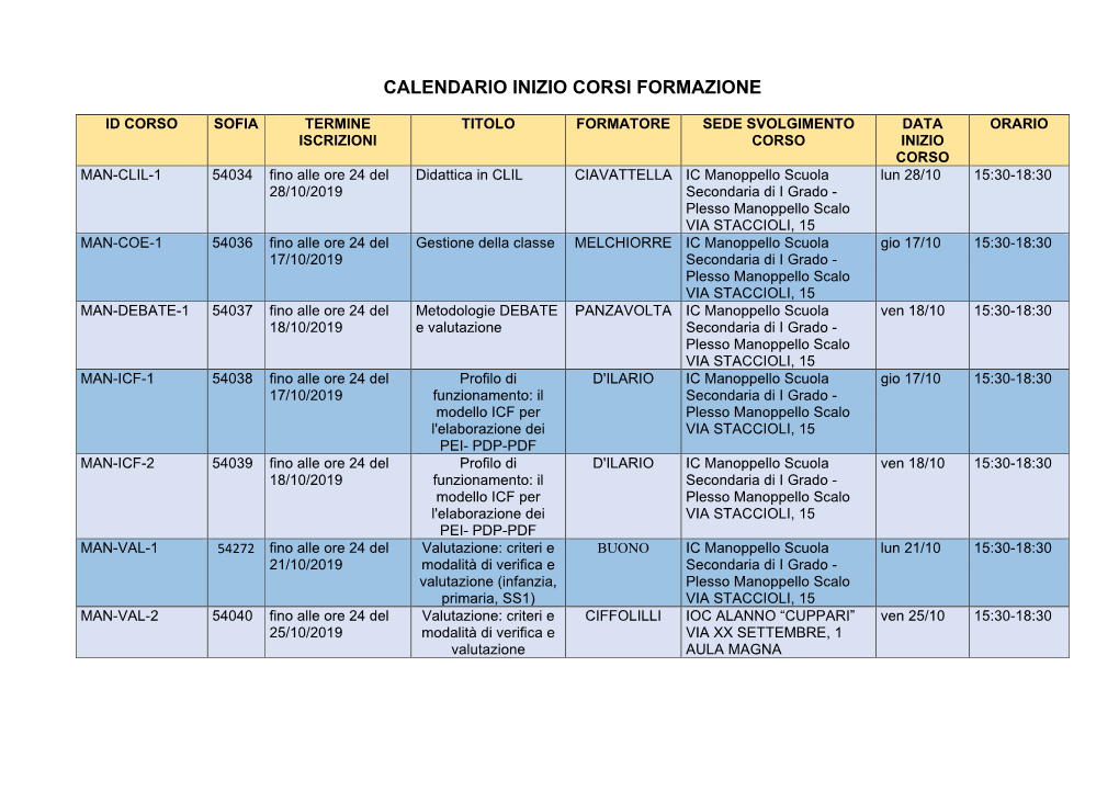 Calendario Inizio Corsi Formazione