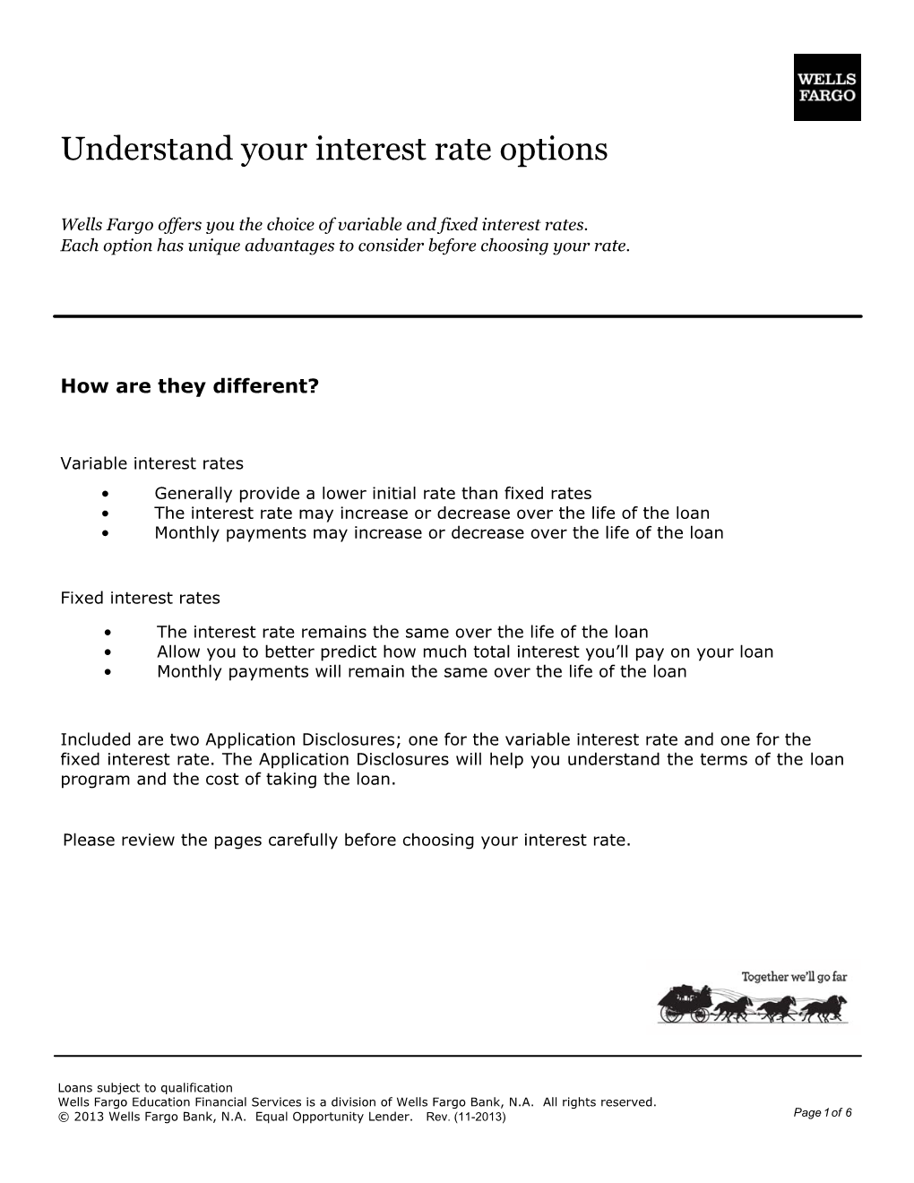 Understand Your Interest Rate Options