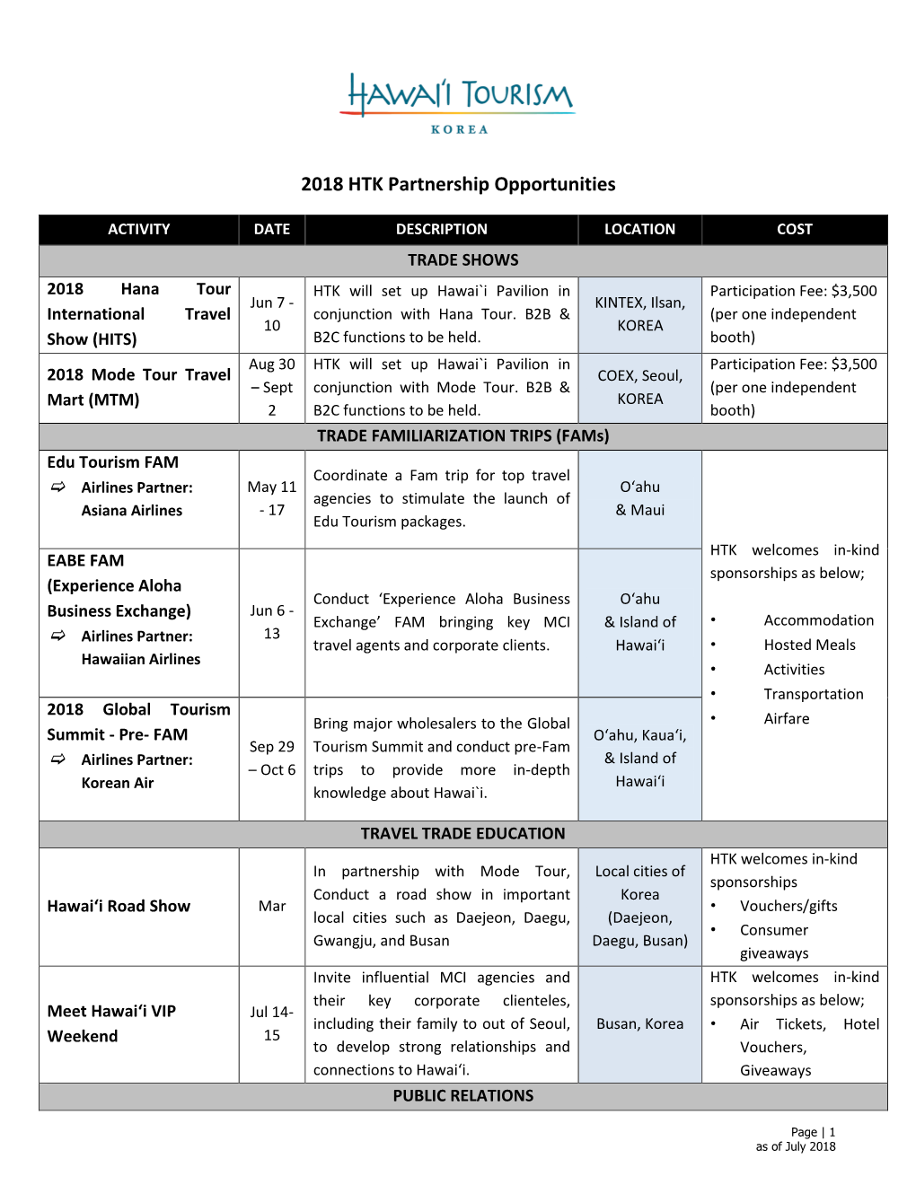 2018 HTK Partnership Opportunities